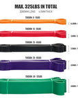 Resistance Bands Set